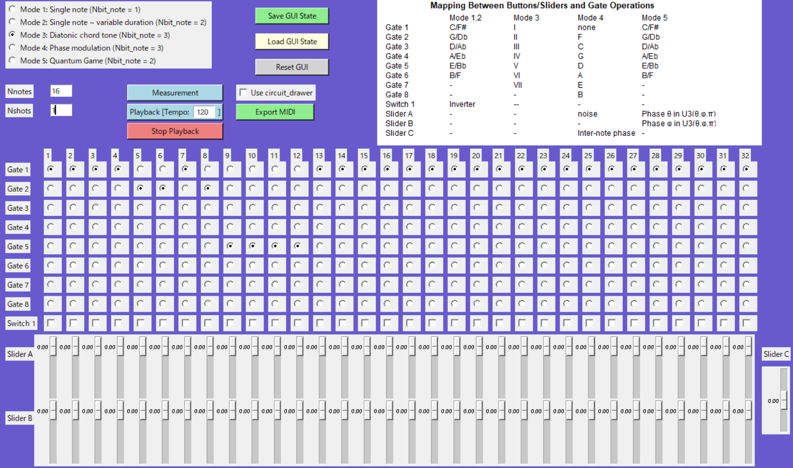 Mode 3のコード生成の図3