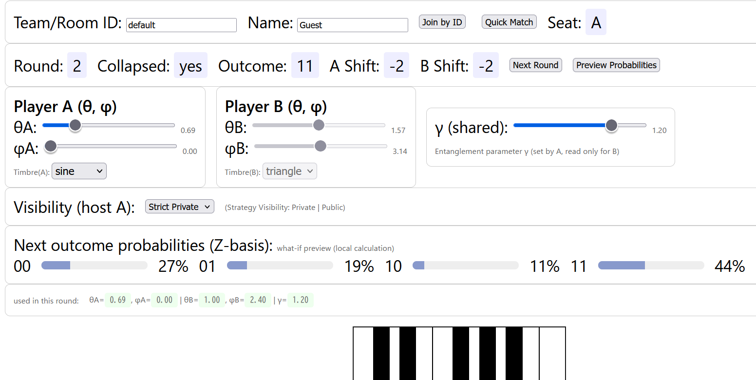 Quantum-Game Dual Synth interface for player A, showing strategy controls and outcome probabilities